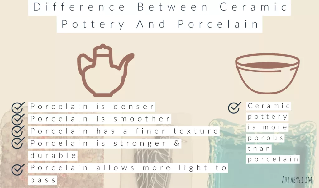 The Difference Between Ceramic Pottery And Porcelain