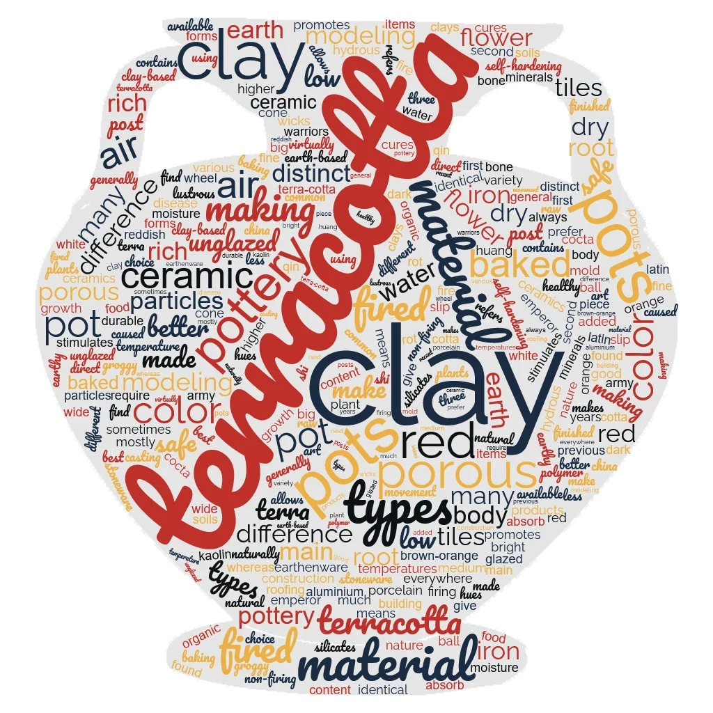 Clay Versus Terracotta - Artabys.com