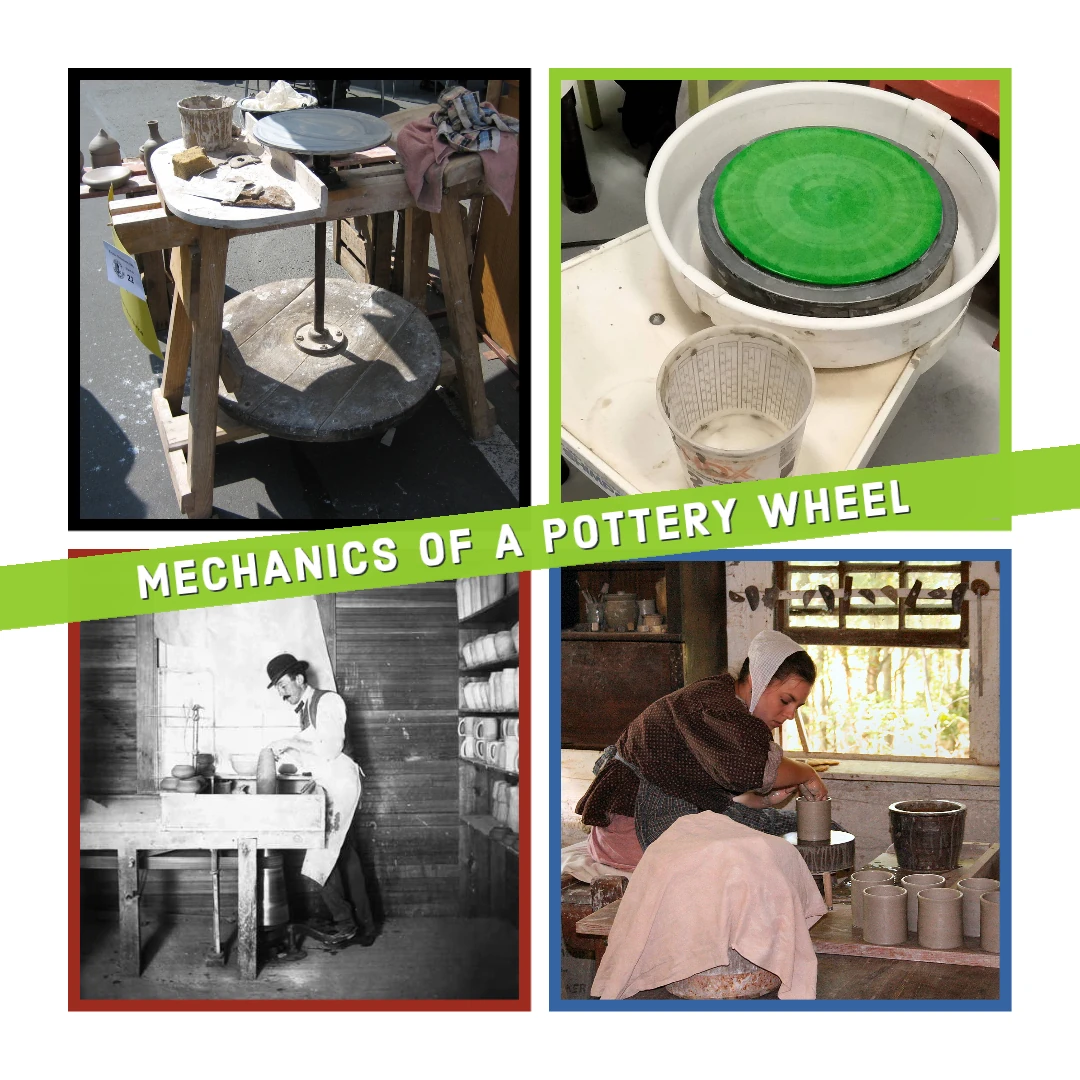 Mechanics of a Pottery Wheel