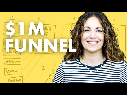 Proven Funnel Formula That Has Made Millions