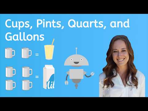 How To Measure Cups, Pints, Quarts, And Gallons