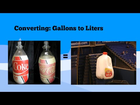 Converting Gallons To Liters And Liters To Gallons