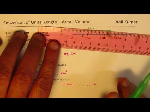 Conversion Of Units Square Or Cubic Inch To Square Or Cubic Centimeter
