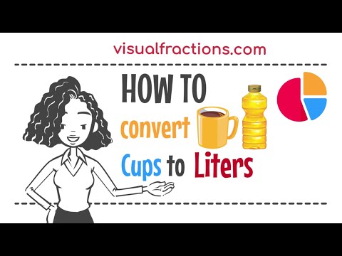 Converting Cups (C) To Liters (L): A Step-By-Step Tutorial Cups Liters Conversion Cooking