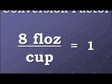 Convert Cups To Fluid Ounces And Back