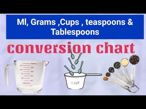 Conversion Chart For Baking  Ml  Cups  Tablespoons  Teaspoons