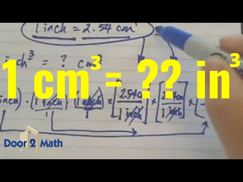 Best Explanation For Converting Cubic Centimeters To Inches  Unit Conversion  Pre-Algebra