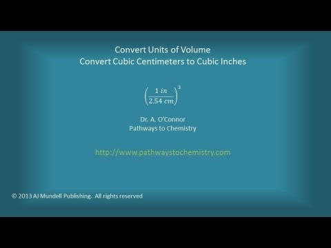 Convert Units Of Volume: Cubic Centimeters To Cubic Inches