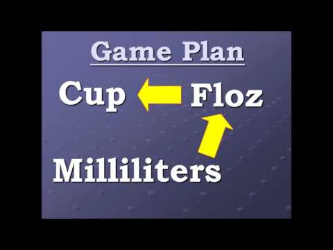 Convert Cups To Fluid Ounces To Milliliters And Back